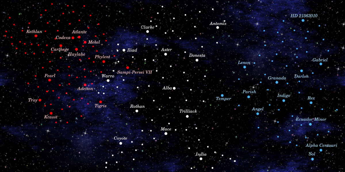 Galactic Map The Battle For The Solar System